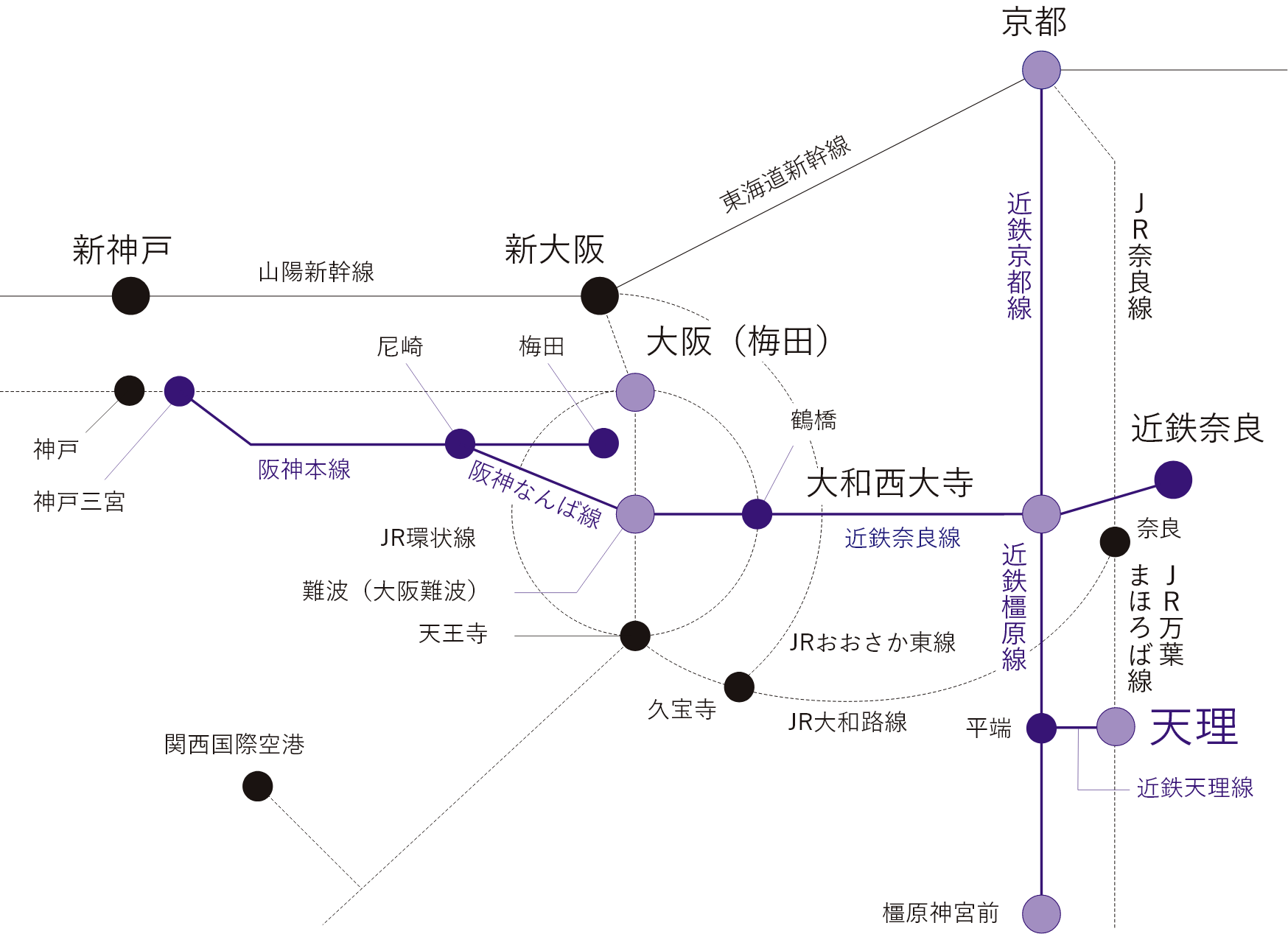 路線図