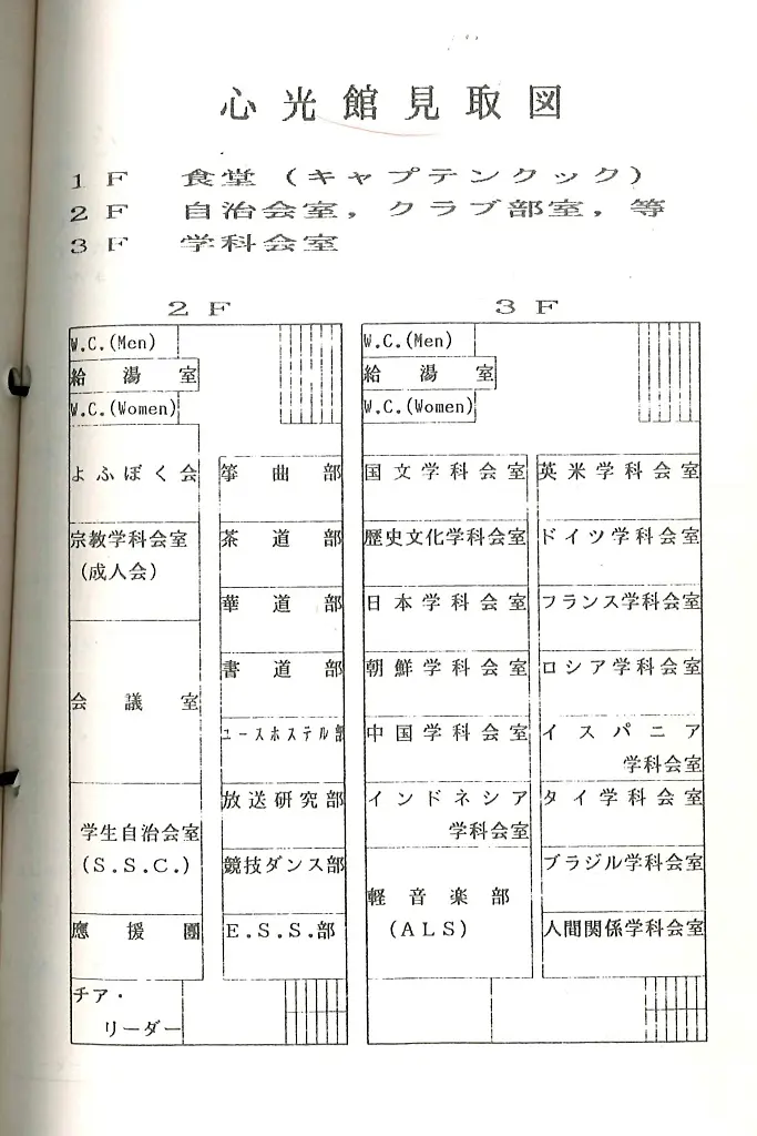寄贈資料の紹介〈6〉【天理大学百年史コラム（37）】 | 天理大学