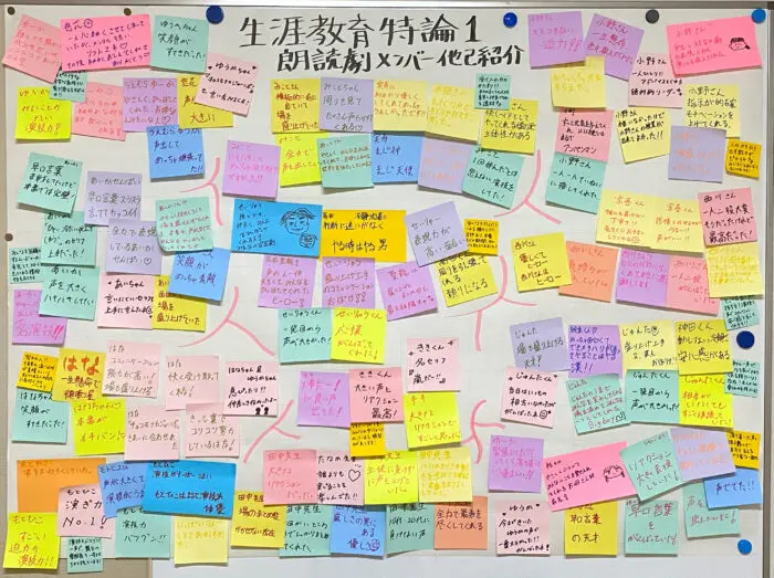 社会教育学科「生涯学習特論Ⅰ［文化芸術実践論］」～表現活動を通して