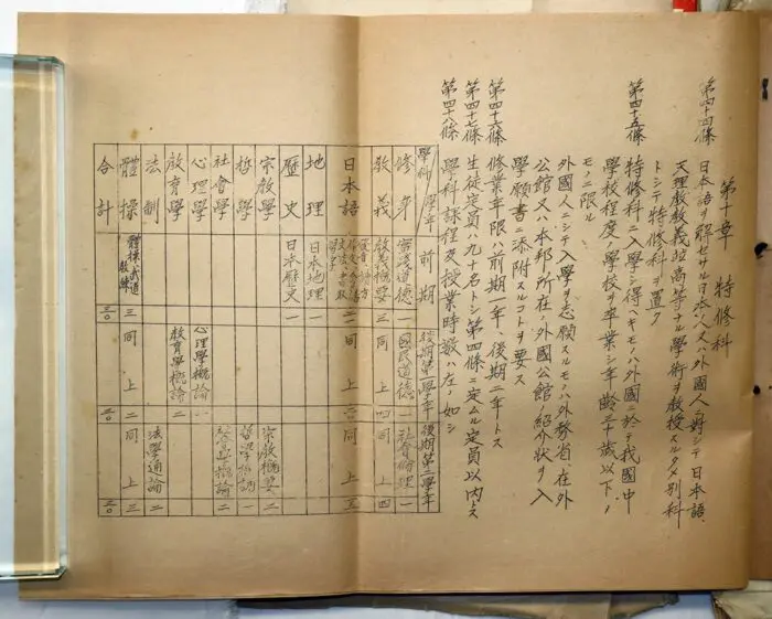 選科日本語科【天理大学百年史コラム（25）】 | 天理大学